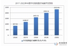 青岛海尔生物科技有限公司启动宠物干细胞再生医学